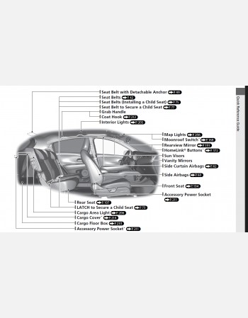 honda hr-v 2022 owners manual